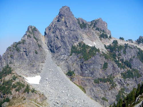Gunn Peak