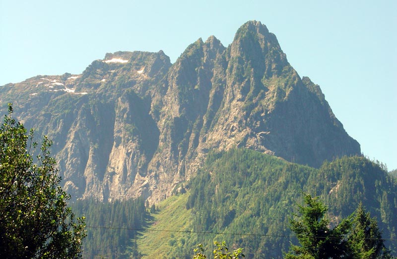 Mount Index