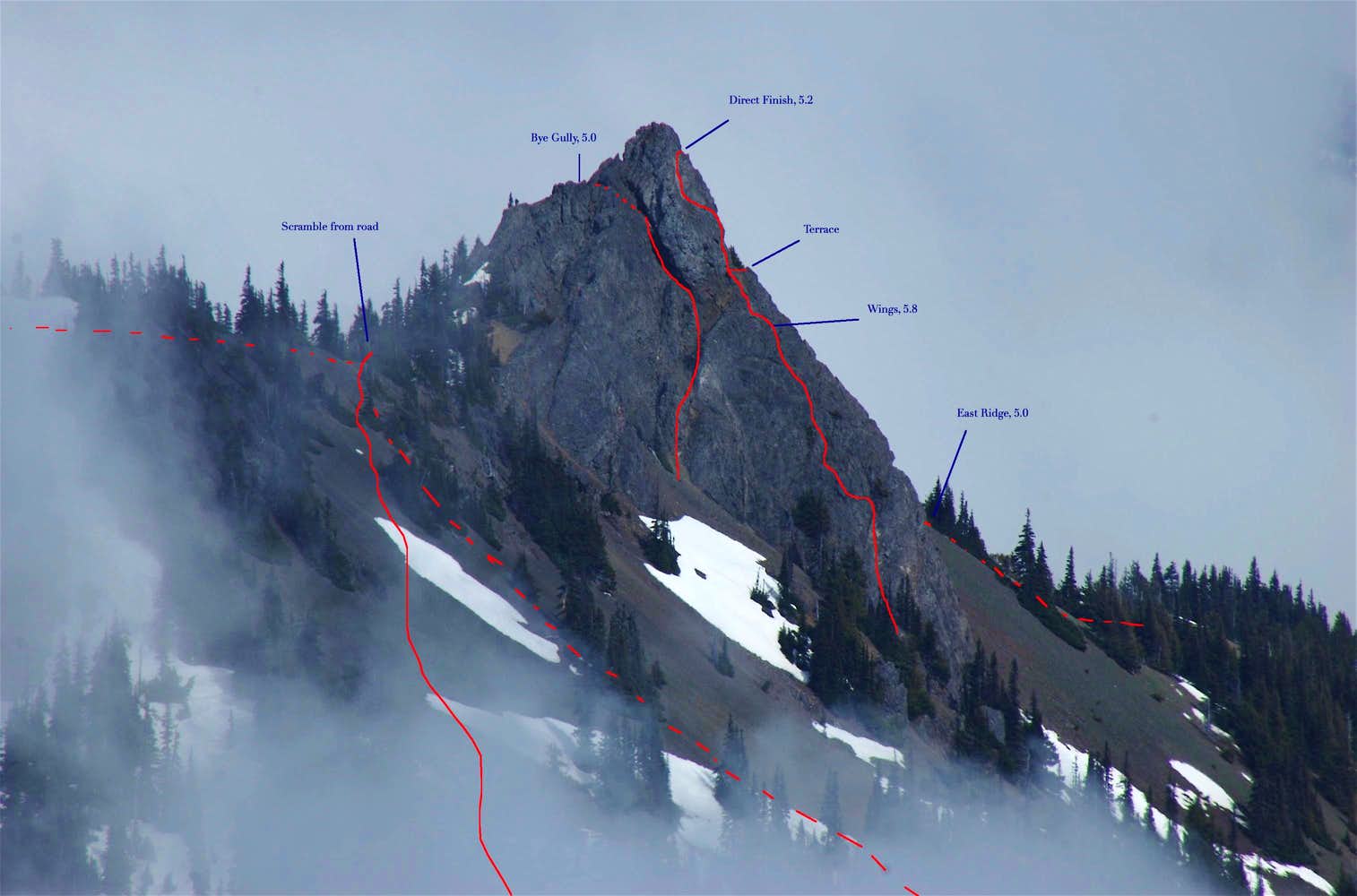 Steeple Rock