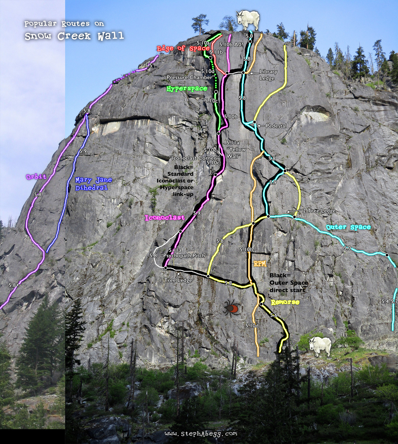 Snow Creek Wall