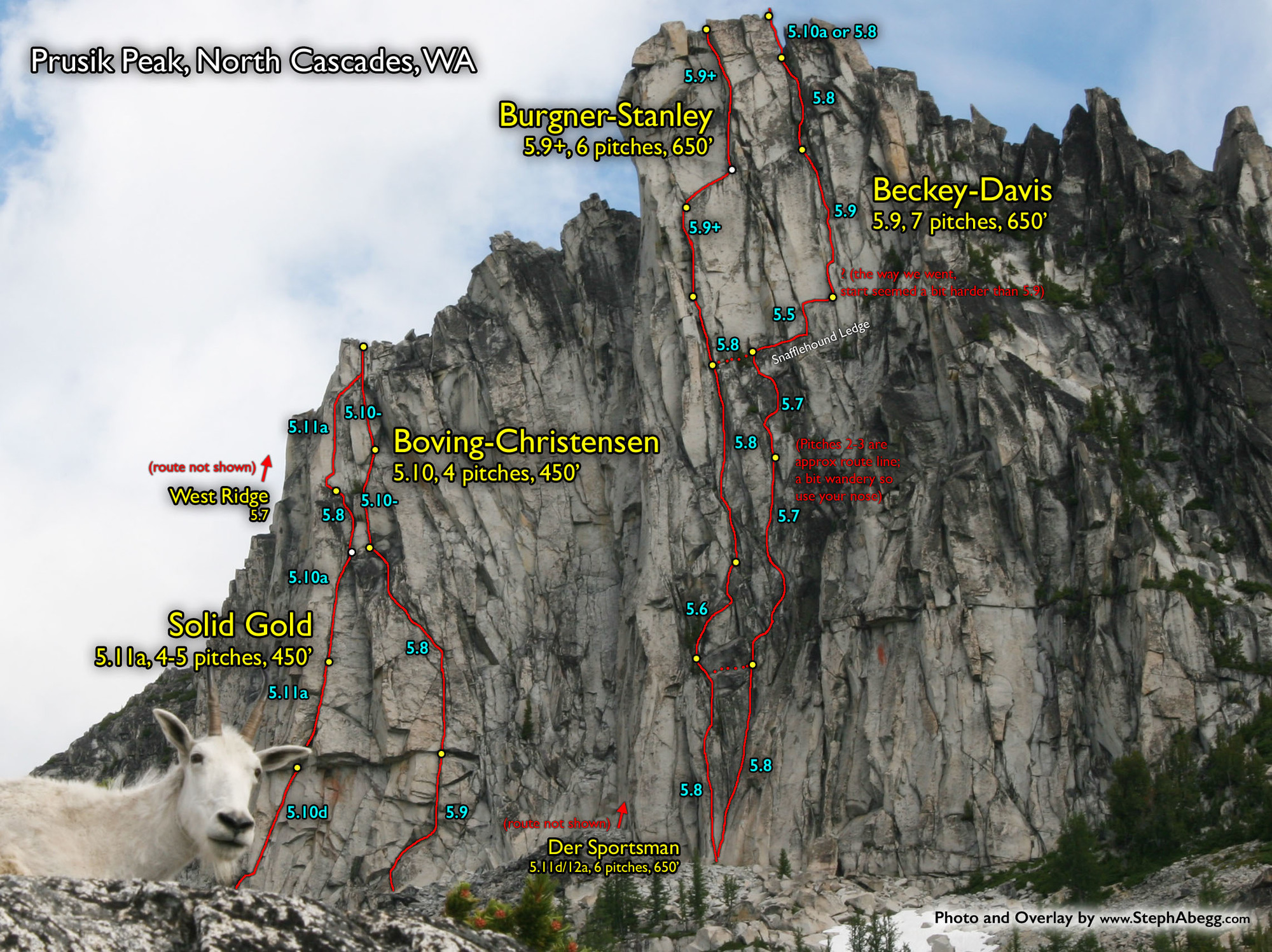 Prusik Peak